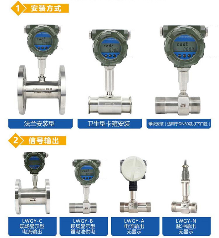 大豆油流量計傳感器分類圖