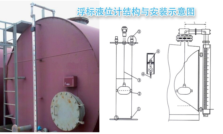 耐酸堿重錘式液位計安裝示意圖