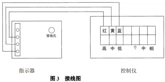 防爆耐溶劑管道流量計報警開關裝置接線圖