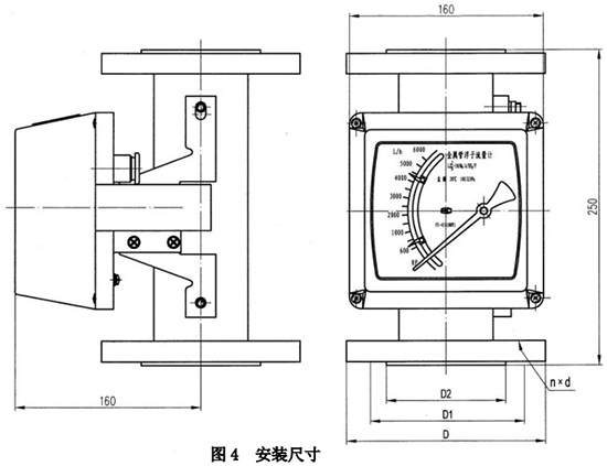 防爆耐溶劑管道流量計外形圖一