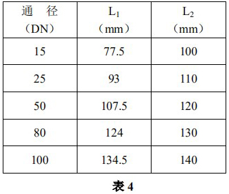 防爆耐溶劑管道流量計安裝尺寸對照表二